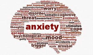 Generalized anxiety disorder pic